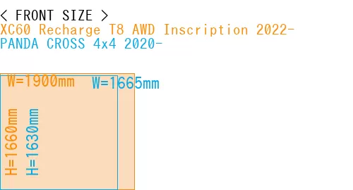#XC60 Recharge T8 AWD Inscription 2022- + PANDA CROSS 4x4 2020-